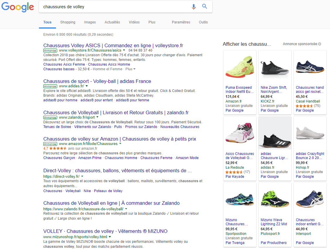 Liens commerciaux Google Annonces textuelles et PLA sur Google